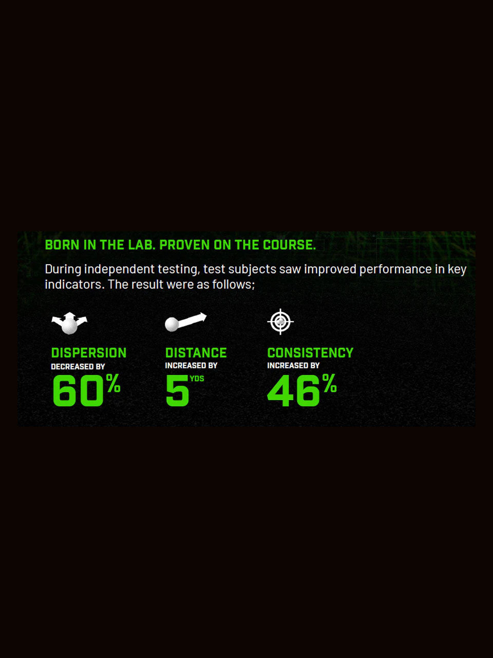SofSpikes Tour Flex Pro Golf Spikes