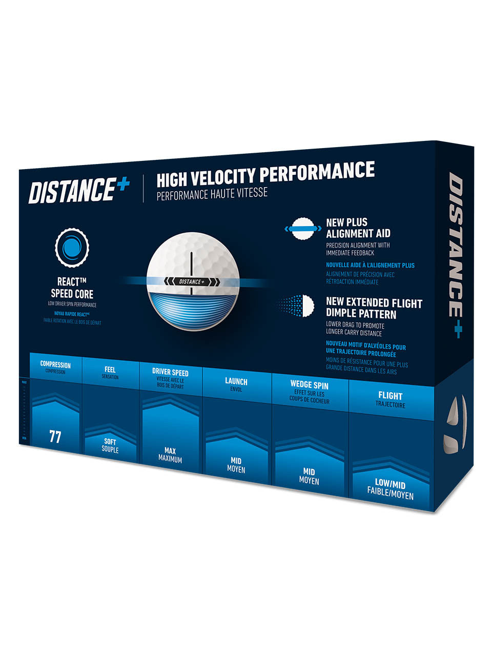 TaylorMade Distance+ 2025 Golf Balls
