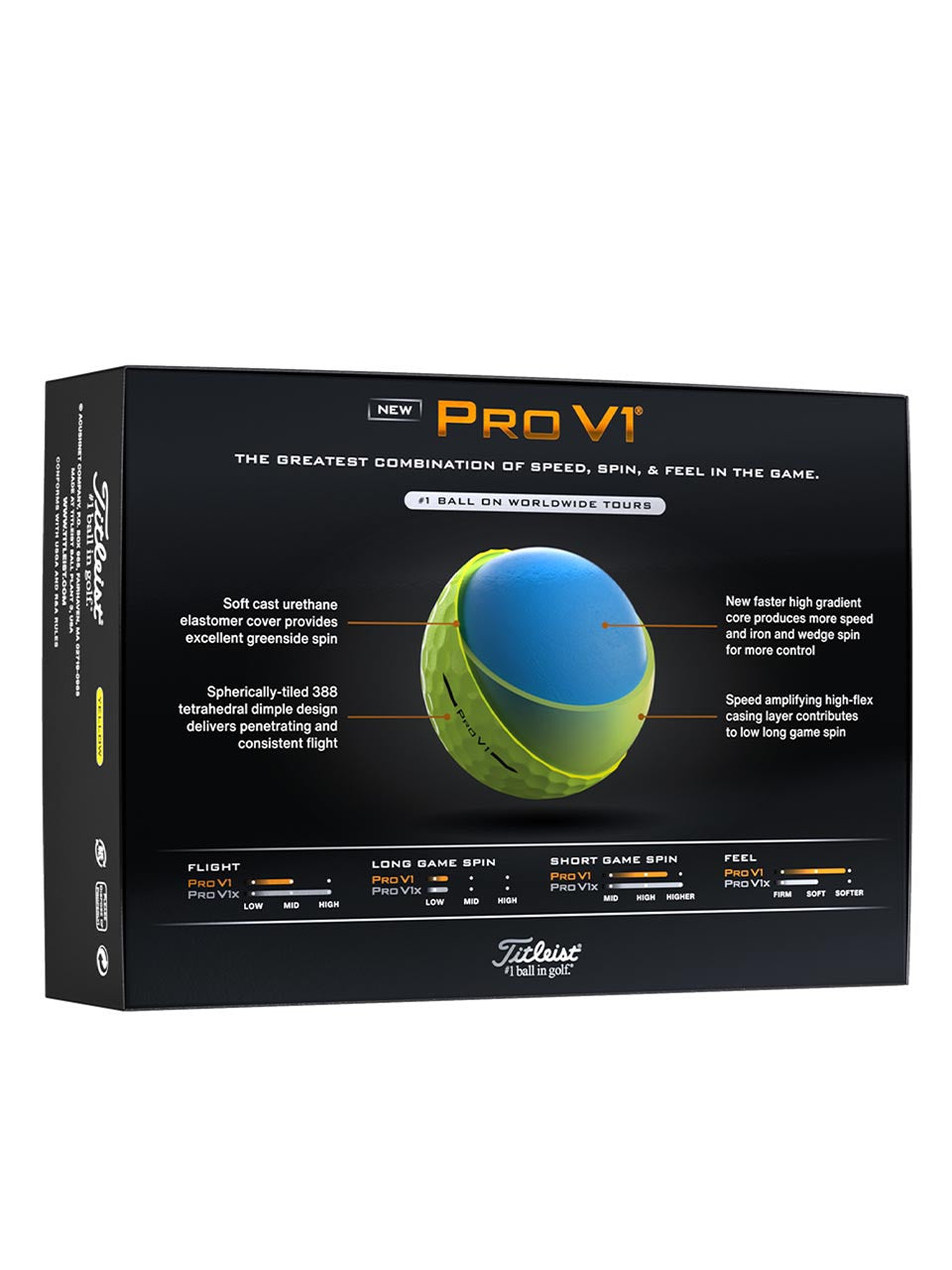 Titleist Pro V1 2025 Golf Balls