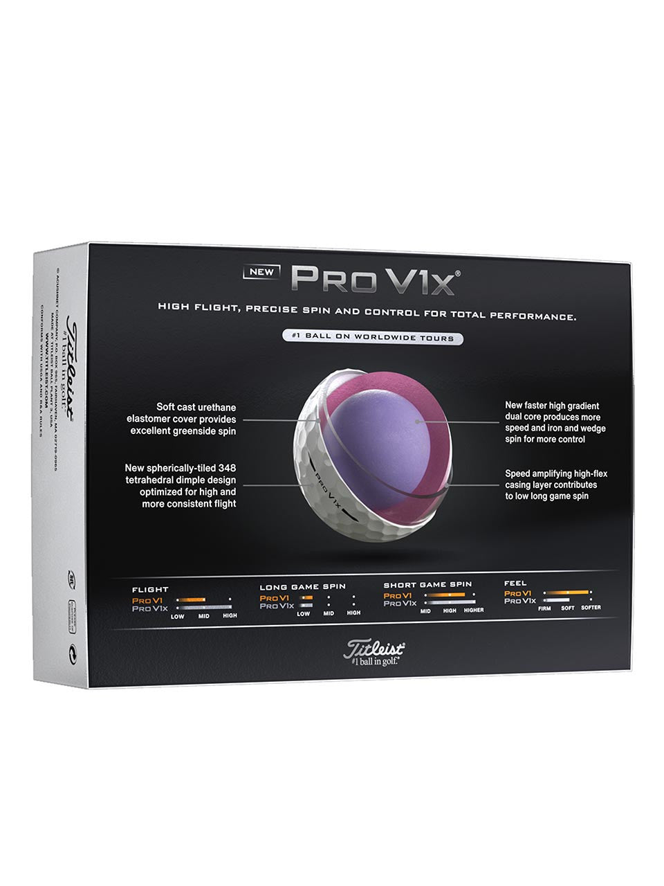 Titleist Pro V1x 2025 Golf Balls